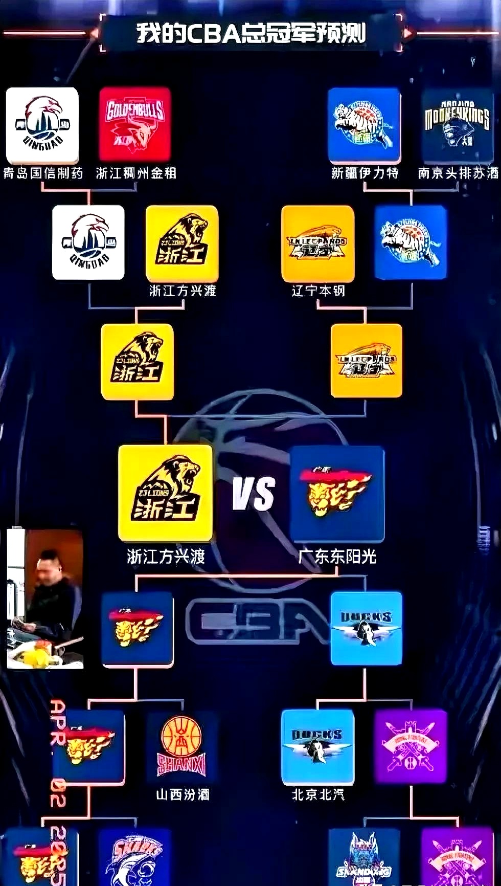 同乐城链接-新赛季CBA的赛制调整引发球迷猜测的简单介绍