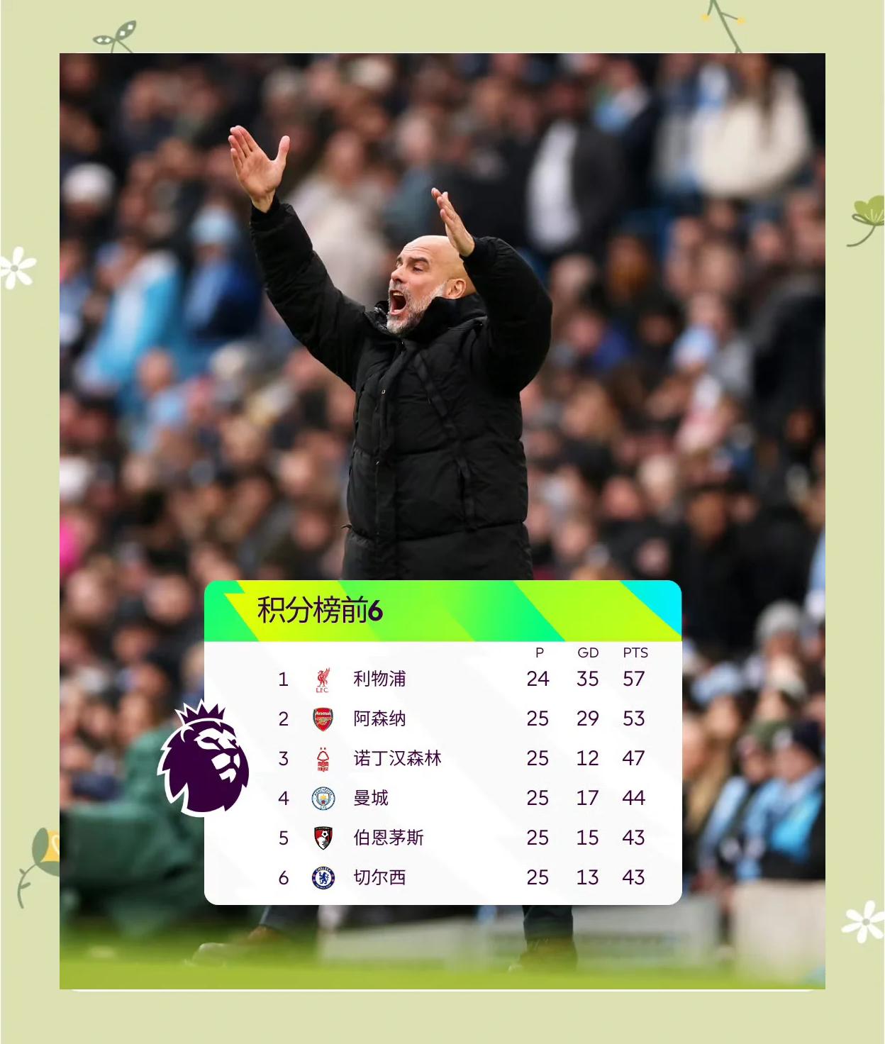 纽卡斯尔大胜,球队士气大增的简单介绍 纽卡斯尔大胜,球队士气大增的简单介绍