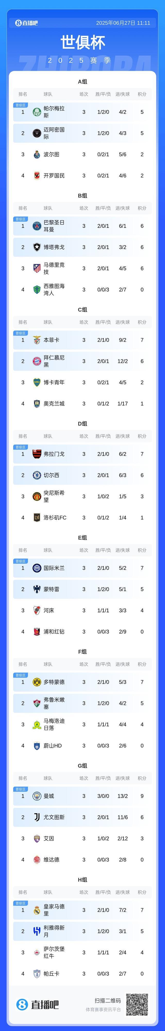 关于巴黎天价球员云集,准备决战拜仁慕尼黑的信息 关于巴黎天价球员云集,准备决战拜仁慕尼黑的信息