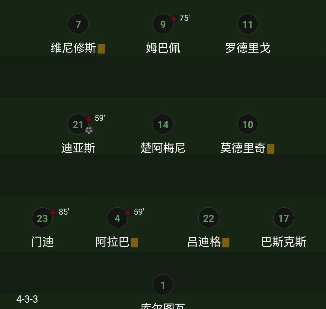 皇家马德里-击败强敌,继续领跑积分榜的简单介绍 皇家马德里-击败强敌,继续领跑积分榜的简单介绍