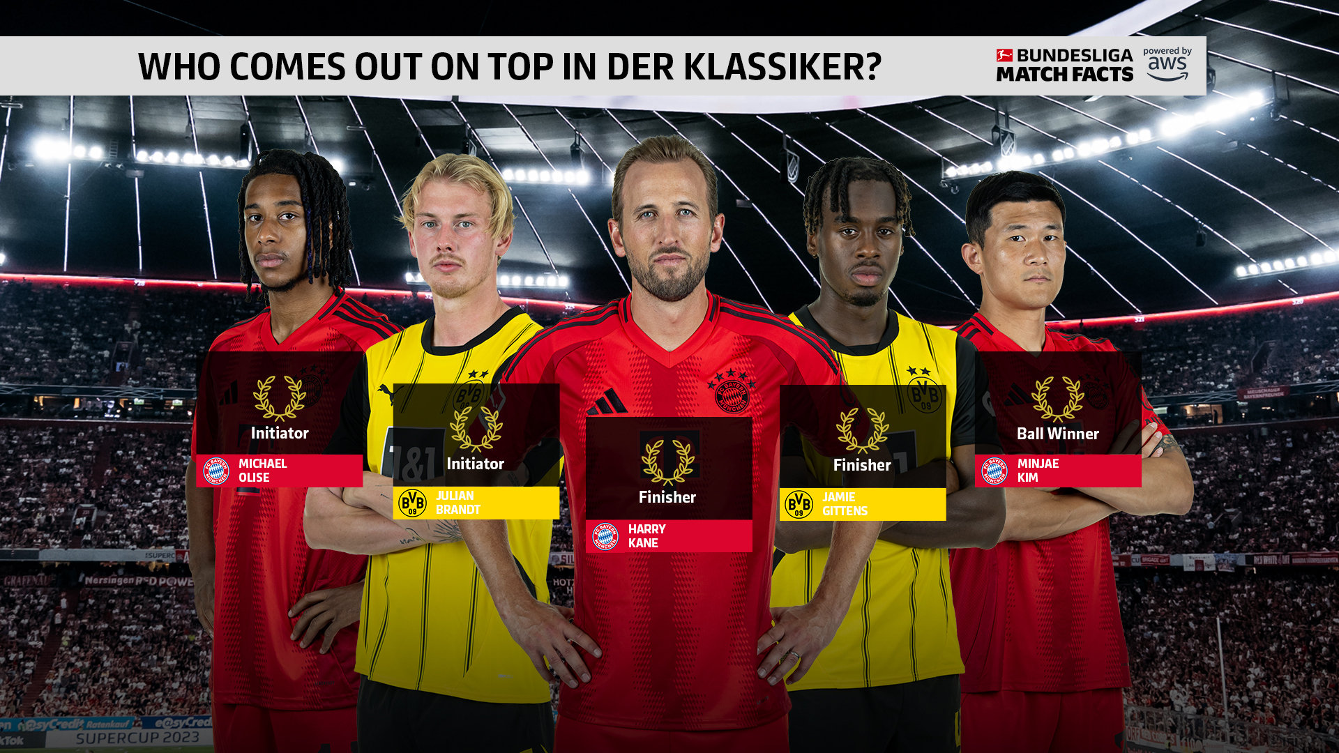 豪门对决:德国队胜出夺得冠军宝座 豪门对决:德国队胜出夺得冠军宝座