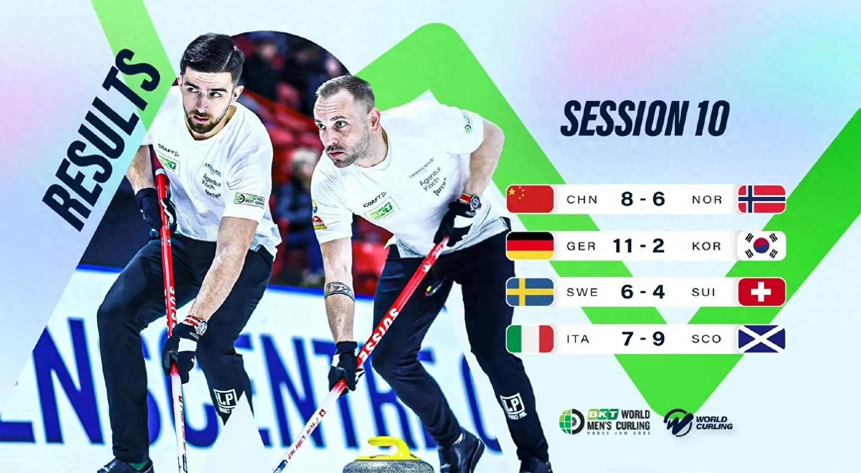 同乐城娱乐-包含挪威运动员连下两城，稳固领先优势的词条