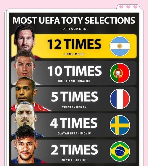 关于欧足联官方发布最新赛程安排,球迷热议的信息 关于欧足联官方发布最新赛程安排,球迷热议的信息