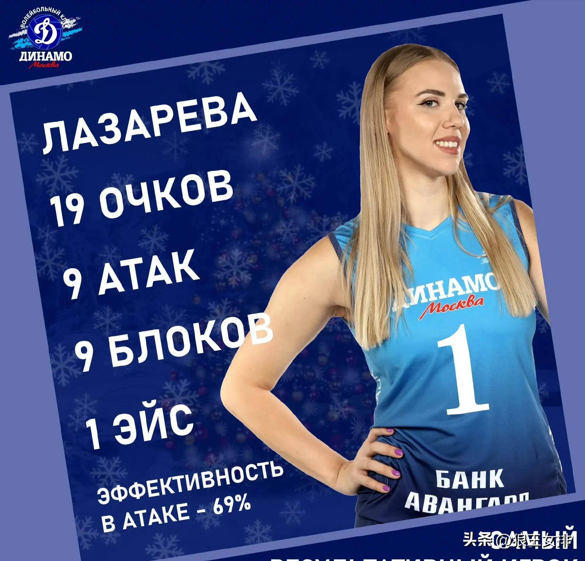 俄罗斯女足新秀获得国内联赛冠军