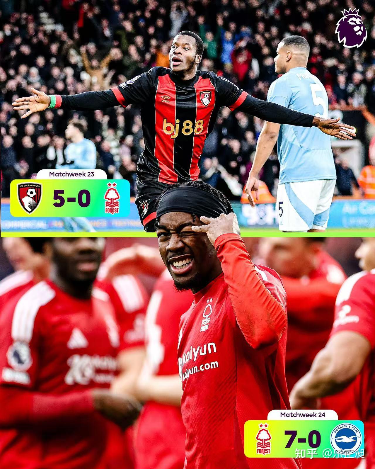 包含利兹联客场-小胜布莱顿，豪取联赛四连胜的词条